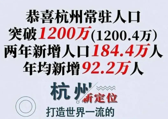 杭州最新常住人口持续增加：成功突破1200万