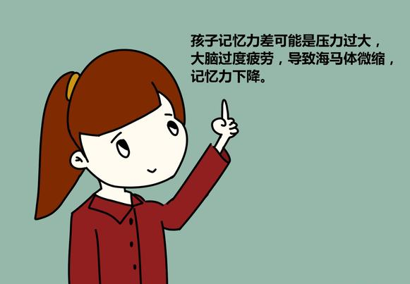 如何从孩子小时候去培养他的记忆力！