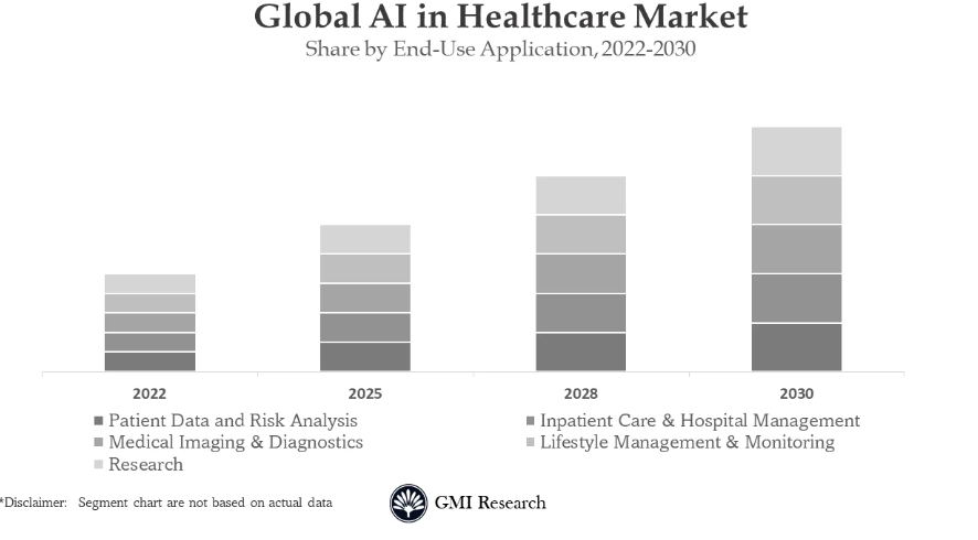 自家CEO大举增持! Moderna将是“AI+医疗”投资浪潮的下一个爆点?
